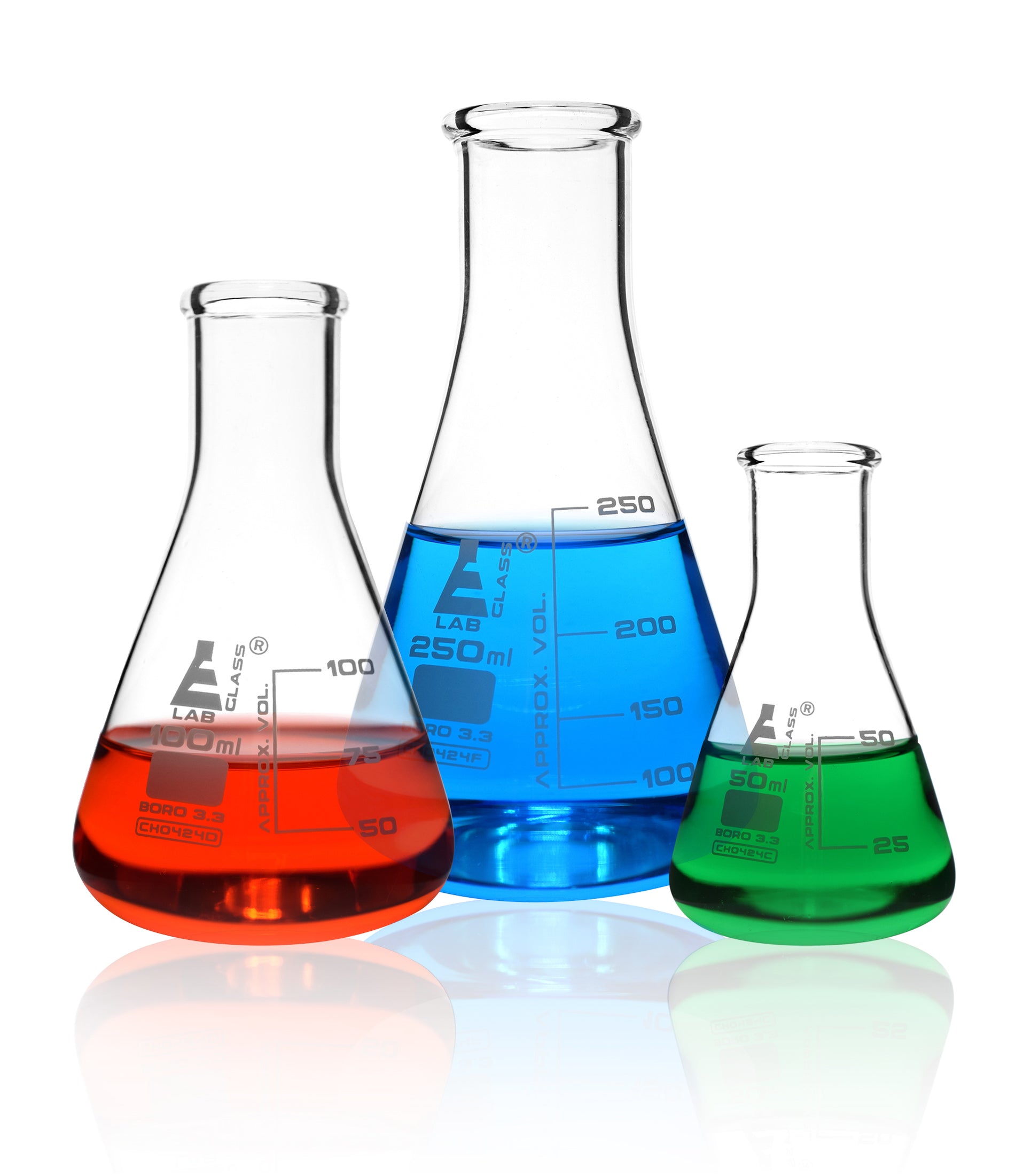 Safety Pack LabGlass — Eisco Labs