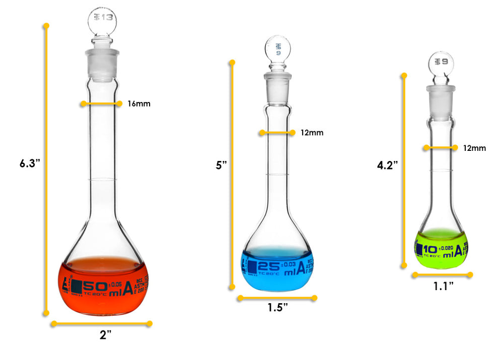 Safety Pack Volumetric Flask Set - 10ml, 25ml & 50ml - Class A, ASTM -Borosilicate 3.3 Glass