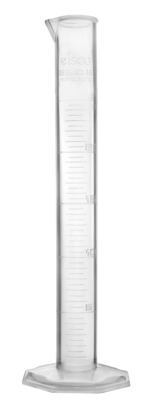 Polypropylene Measuring Cylinder, 25ml - Class B