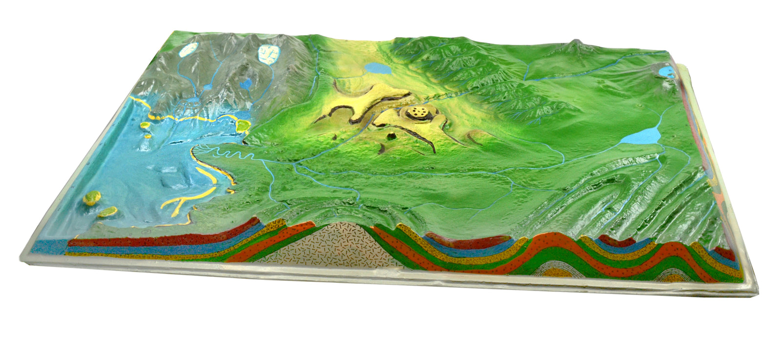 Landforms Activemodel Comparative Terrain Landform Models, 23.5