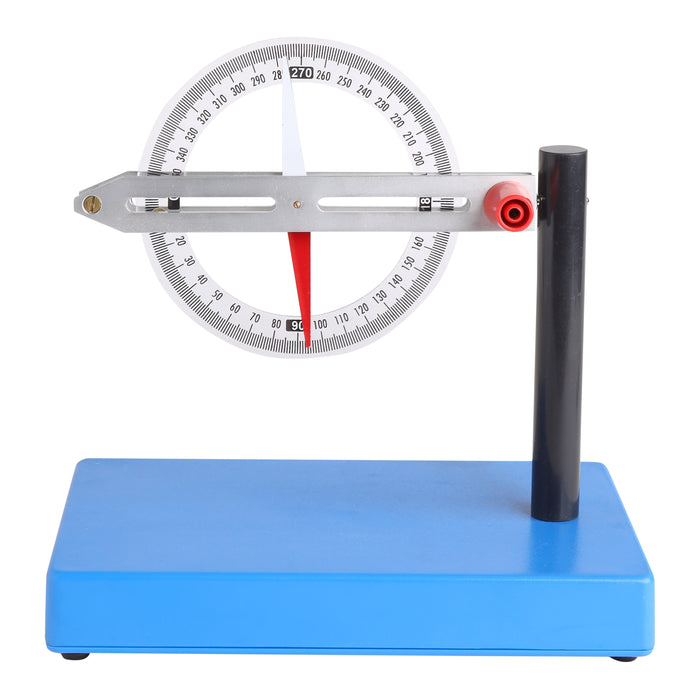 Magnetic Needle Inclination