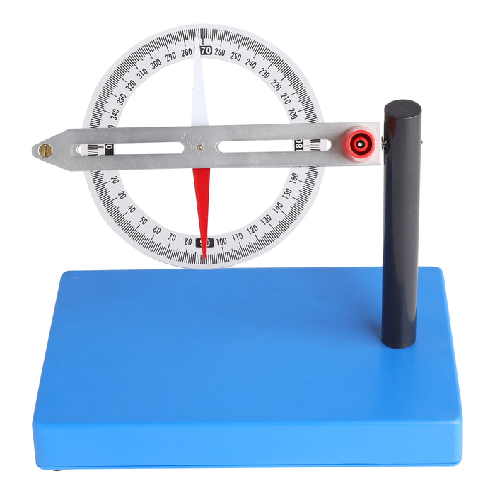 Magnetic Needle Inclination